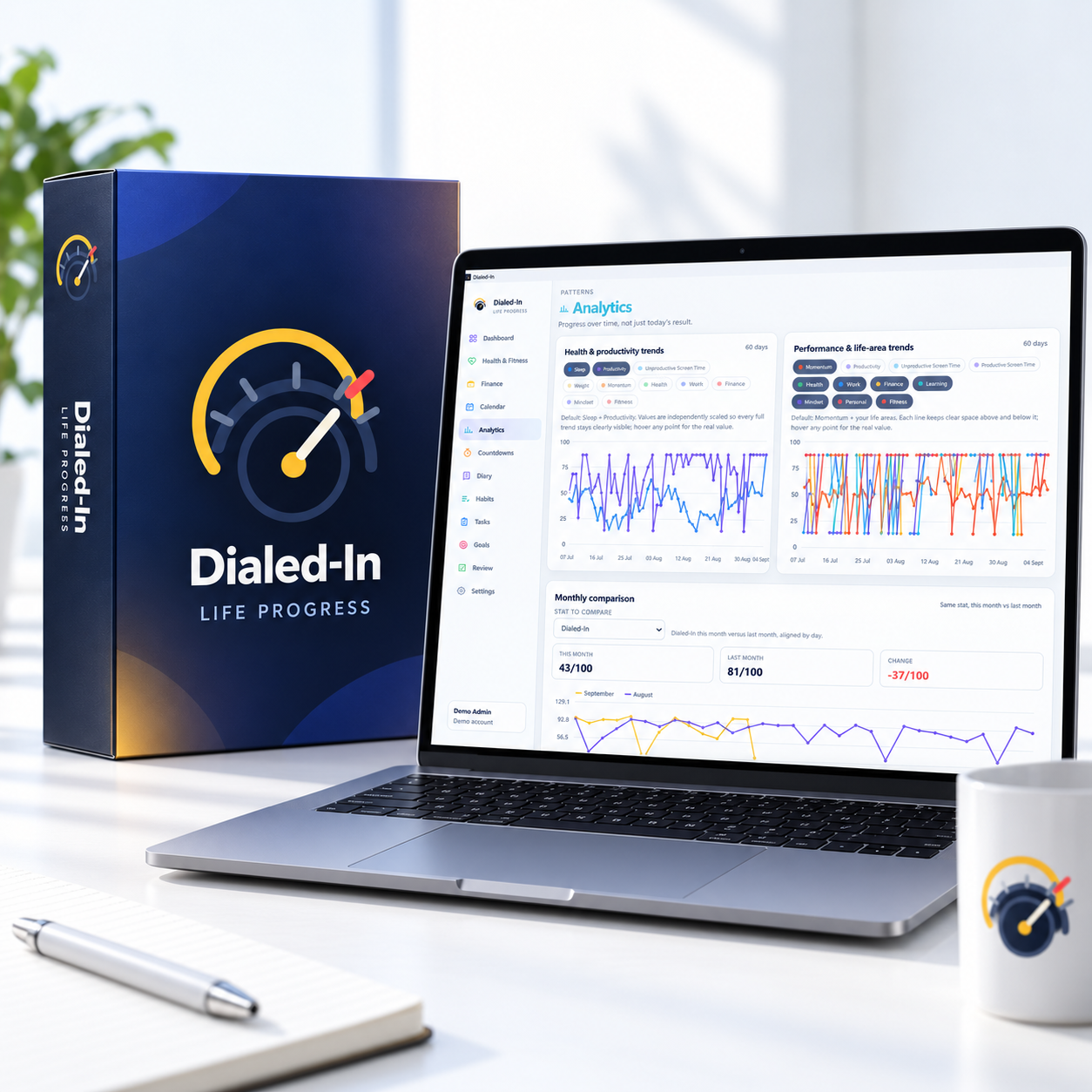 Dialed-In